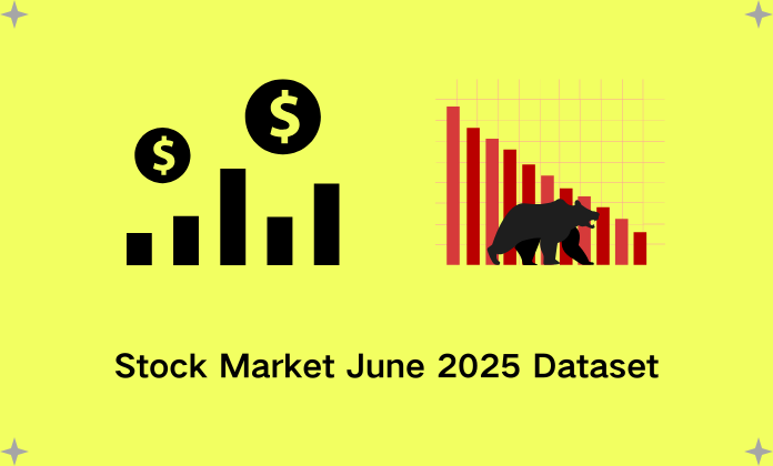 Stock Market June 2025 Dataset