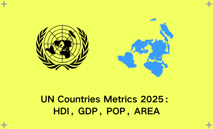 UN Countries Metrics 2025：HDI，GDP，POP，AREA