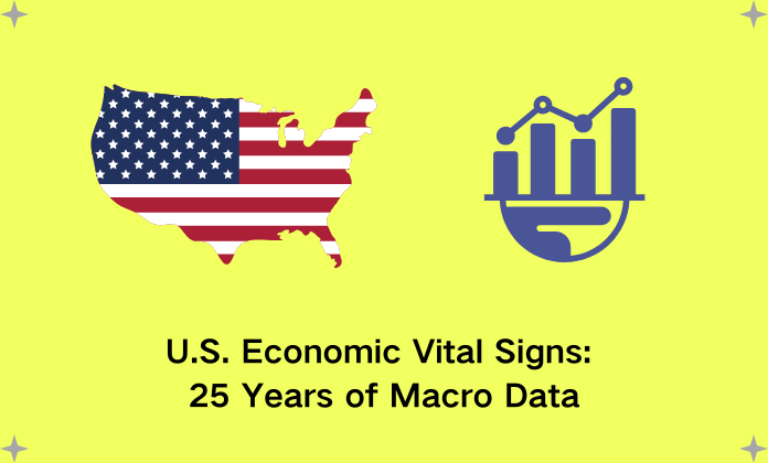 U.S. Economic Vital Signs：25 Years of Macro Data